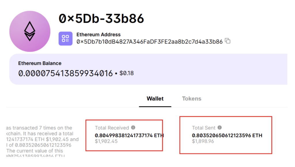 Fig 20. ETH address was found to be having 1902 USD 